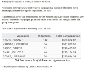 Over $300,000 thanks to judicial appointments